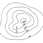 contour-map