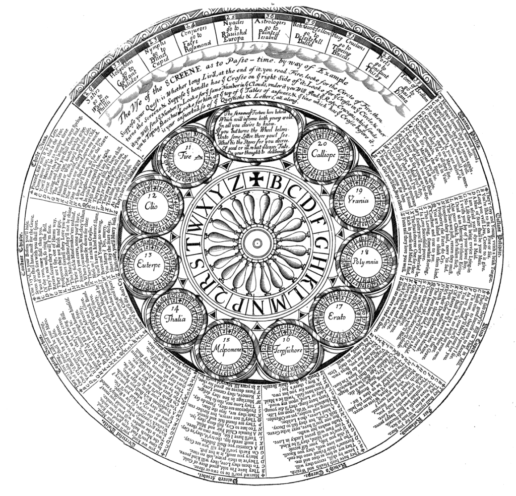 Fortune Telling Cover